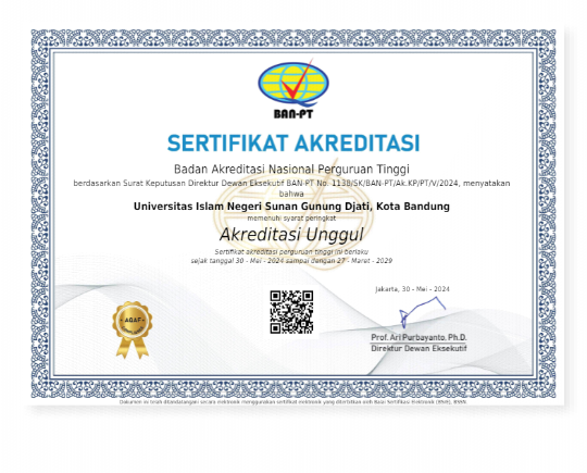 Sertifikat Akreditasi Universitas Islam Negeri Sunan Gunung Djati Bandung