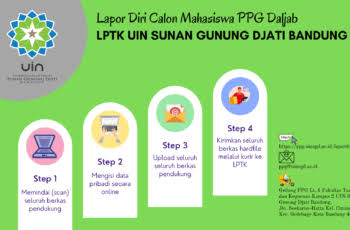 Lapor Diri Calon Mahasiswa PPG Dalam Jabatan Tahun 2026